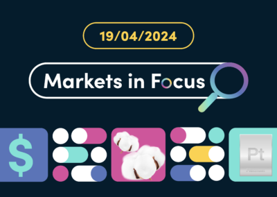 Middle East Tensions Drive Risk-Off Moves