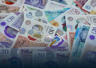 Sterling success? FX traders are bullish on GBP and EUR