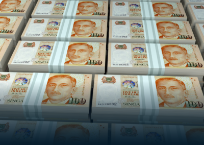 The Swiss Franc of Asia? Looking for the next safe-haven currency